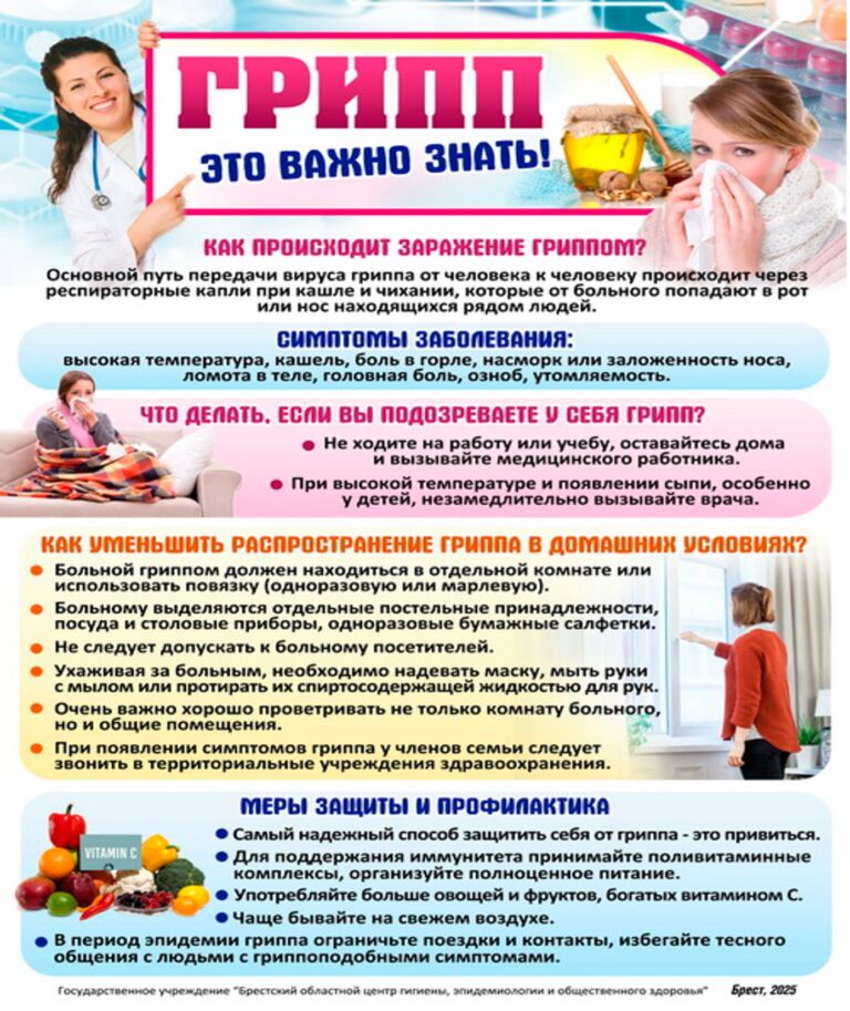 «21 января – День профилактики гриппа и ОРИ»