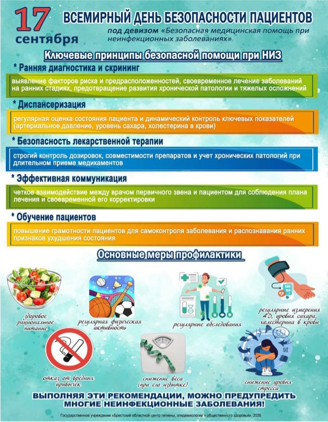 Всемирный день безопасности пациентов
